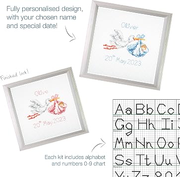 Trimits Mini New Baby Counted Cross Stitch Kit-Product Inclusion